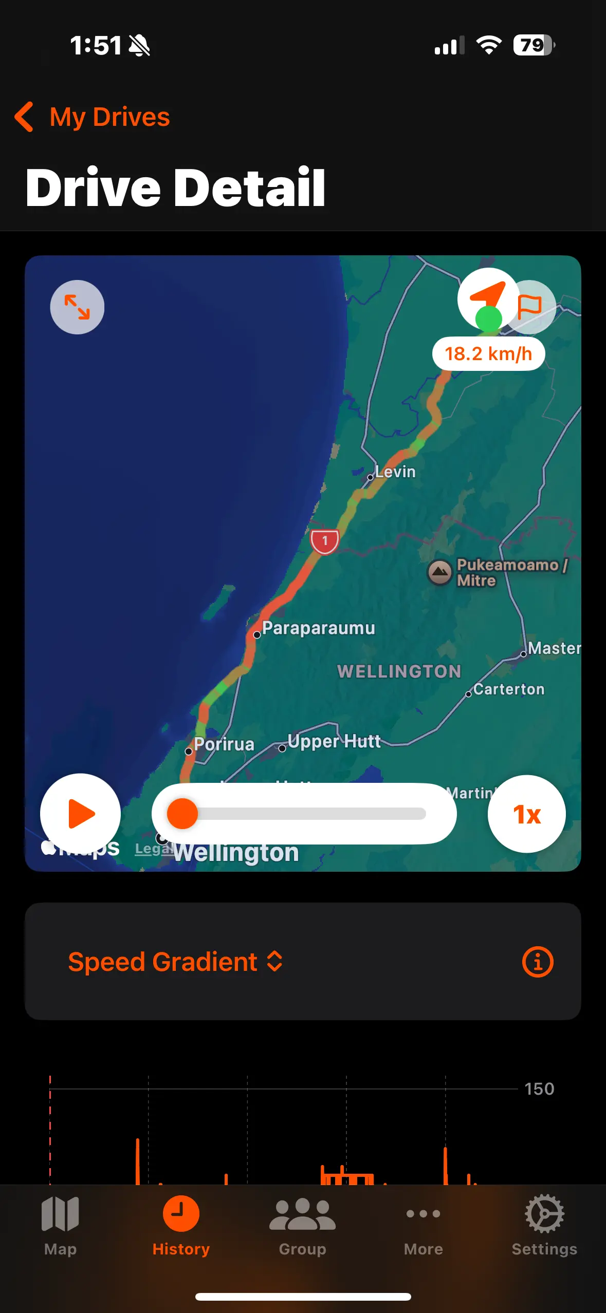 Race360 Drive Screen